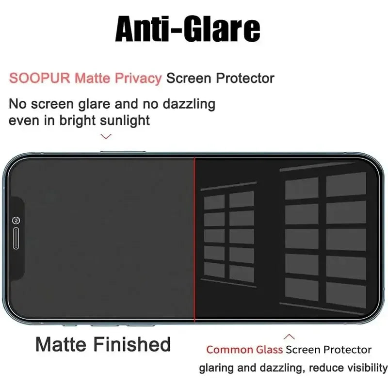 Pelicula de Privacidade para iPhone