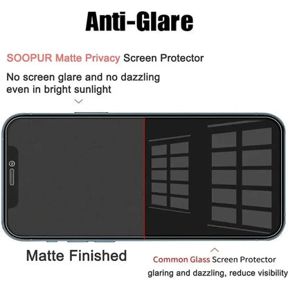 Pelicula de Privacidade para iPhone