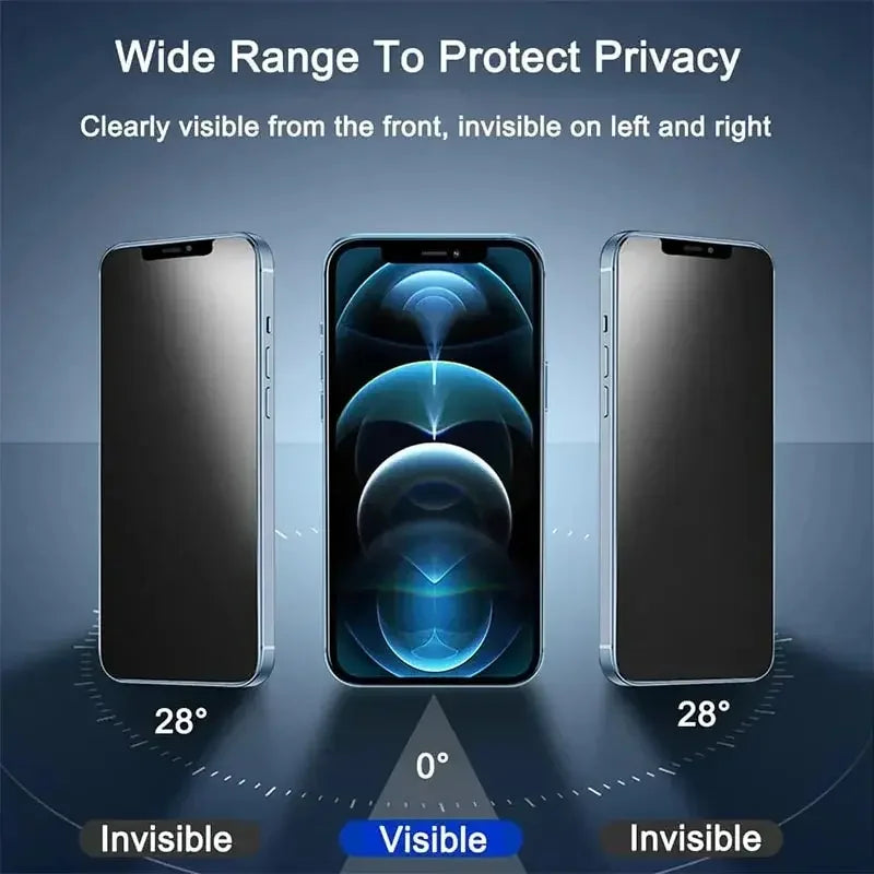 Pelicula de Privacidade para iPhone