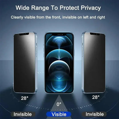 Pelicula de Privacidade para iPhone